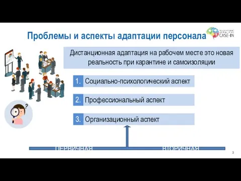 Проблемы и аспекты адаптации персонала Дистанционная адаптация на рабочем месте это