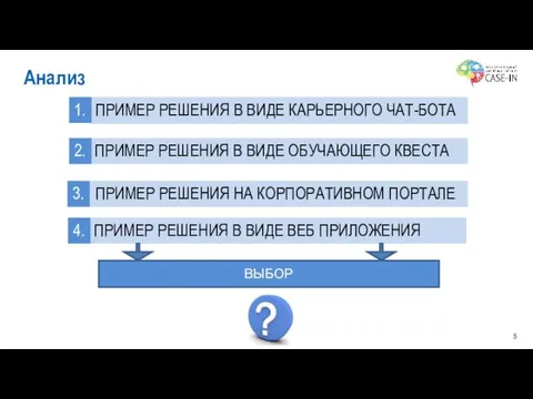 Анализ ПРИМЕР РЕШЕНИЯ В ВИДЕ КАРЬЕРНОГО ЧАТ-БОТА ПРИМЕР РЕШЕНИЯ В ВИДЕ