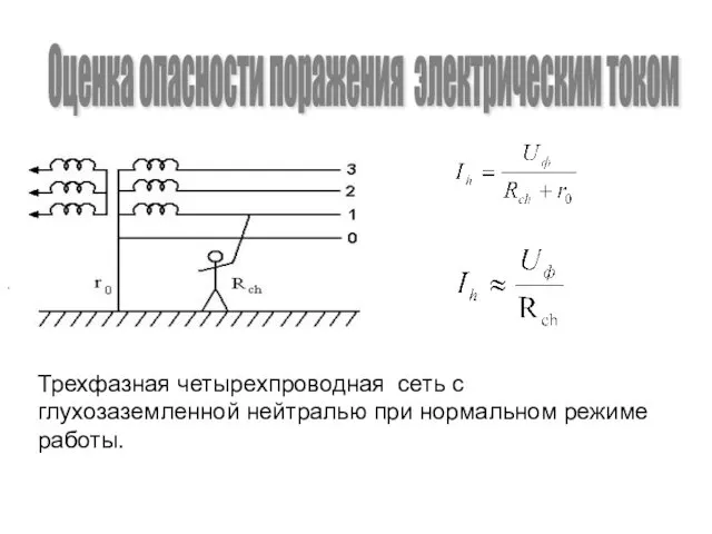 Трехфазная четырехпроводная сеть с глухозаземленной нейтралью при нормальном режиме работы. . Оценка опасности поражения электрическим током