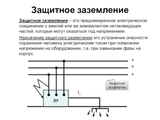 Защитное заземление Защитное заземление – это преднамеренное электрическое соединение с землей