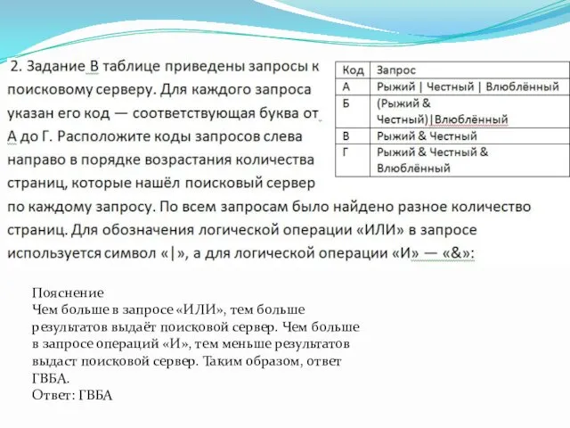 Пояснение Чем больше в запросе «ИЛИ», тем больше результатов выдаёт поисковой