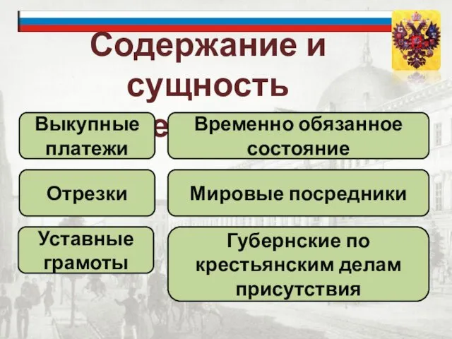 Содержание и сущность реформы Выкупные платежи Временно обязанное состояние Отрезки Мировые