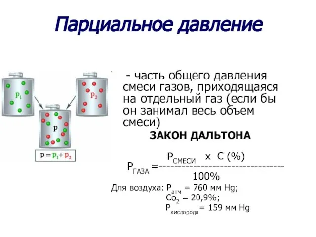 Парциальное давление - часть общего давления смеси газов, приходящаяся на отдельный