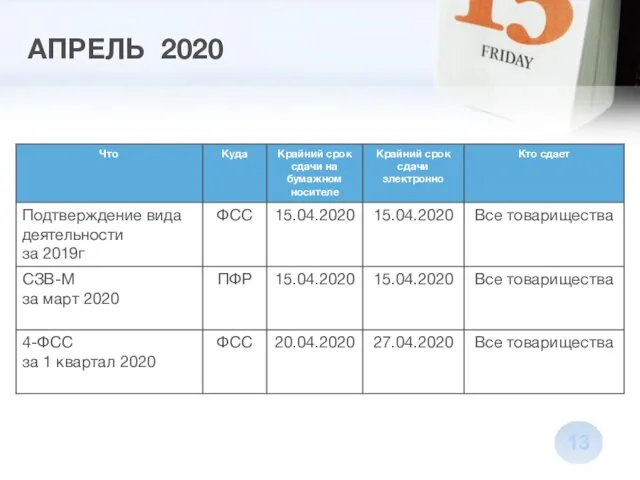 АПРЕЛЬ 2020 13