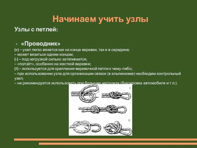 Начинаем учить узлы Узлы с петлей: «Проводник» (+) – узел легко