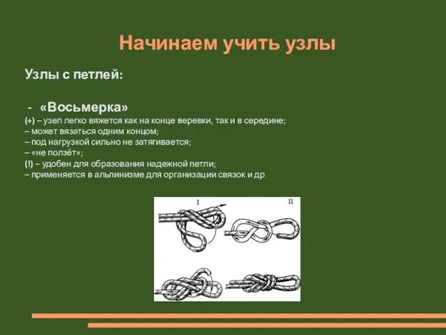 Начинаем учить узлы Узлы с петлей: «Восьмерка» (+) – узел легко