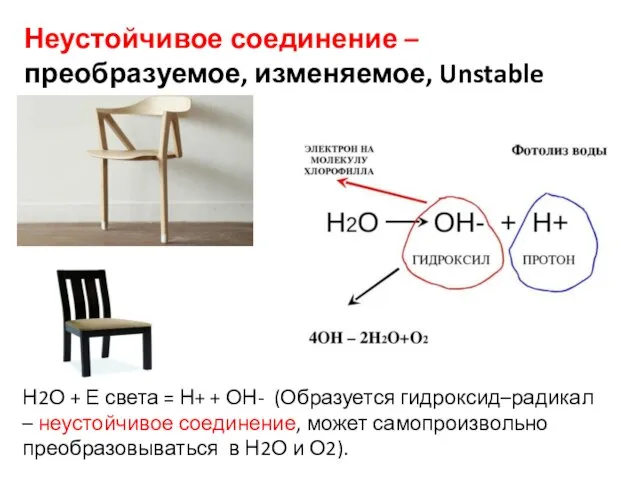 Неустойчивое соединение – преобразуемое, изменяемое, Unstable connection. Н2О + Е света