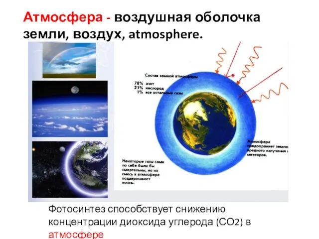 Атмосфера - воздушная оболочка земли, воздух, atmosphere. Фотосинтез способствует снижению концентрации диоксида углерода (СО2) в атмосфере