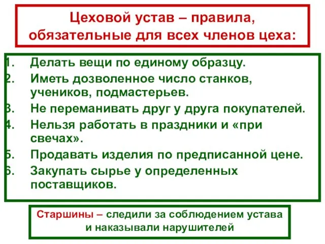 Цеховой устав – правила, обязательные для всех членов цеха: Делать вещи