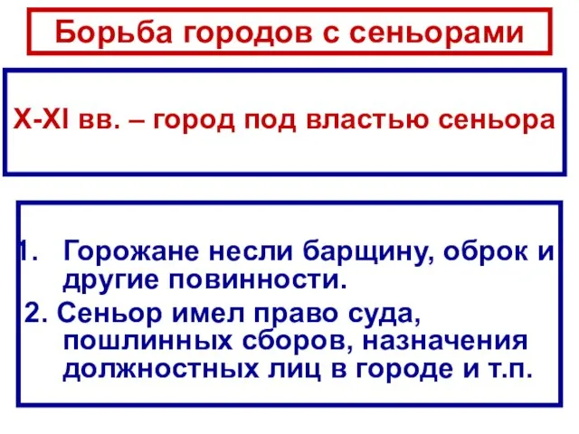 Борьба городов с сеньорами Горожане несли барщину, оброк и другие повинности.