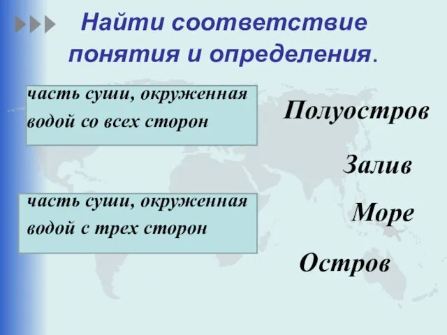 Найти соответствие понятия и определения. часть суши, окруженная водой со всех