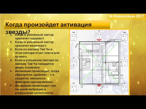 M.Polenetskaya 2017 Когда произойдет активация звезды? Когда в указанный сектор прилетит