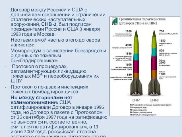 Договор между Россией и США о дальнейшем сокращении и ограничении стратегических