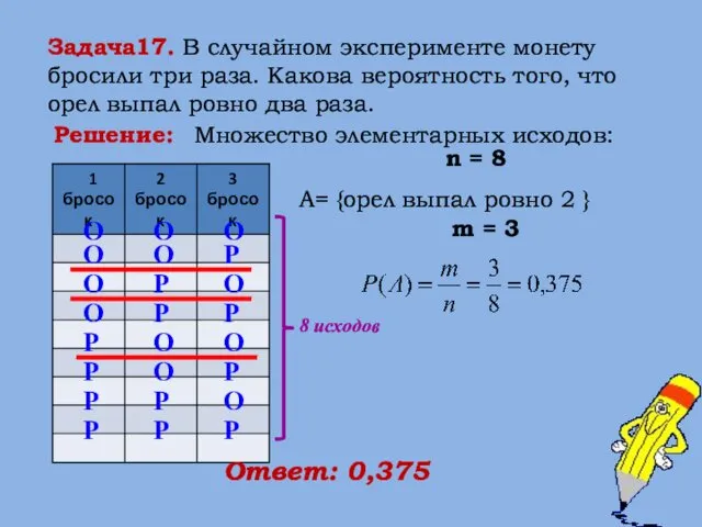 Решение: О О О О О О Р Р Р Р