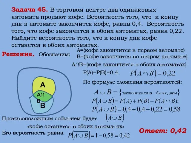 А={кофе закончится в первом автомате} B={кофе закончится во втором автомате} Р(А)=Р(В)=0,4,