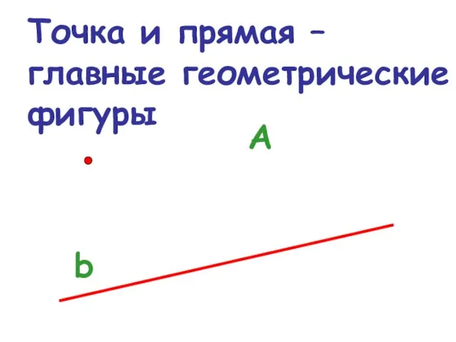 Точка и прямая – главные геометрические фигуры А b