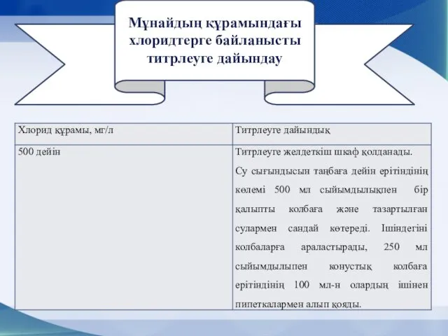 Мұнайдың құрамындағы хлоридтерге байланысты титрлеуге дайындау