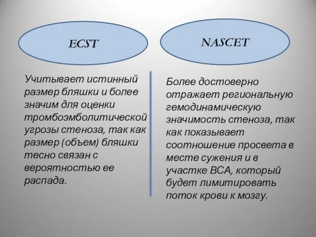 Более достоверно отражает региональную гемодинамическую значимость стеноза, так как показывает соотношение