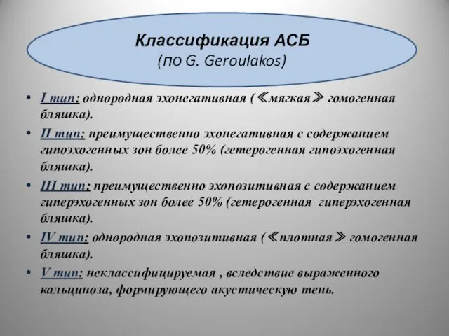 Классификация АСБ (по G. Geroulakos) I тип: однородная эхонегативная (≪мягкая≫ гомогенная