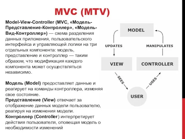 MVC (MTV) Model-View-Controller (MVC, «Модель-Представление-Контроллер», «Модель-Вид-Контроллер») — схема разделения данных приложения,