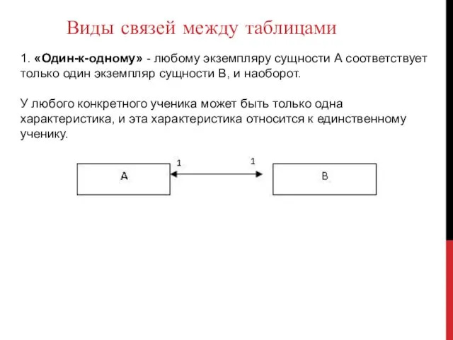 Виды связей между таблицами 1. «Один-к-одному» - любому экземпляру сущности А