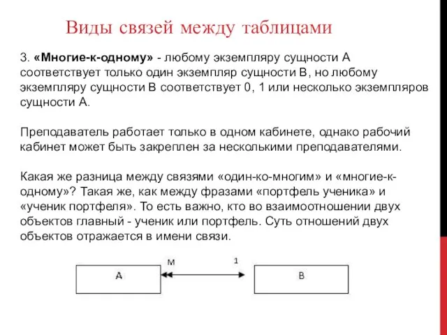 Виды связей между таблицами 3. «Многие-к-одному» - любому экземпляру сущности А