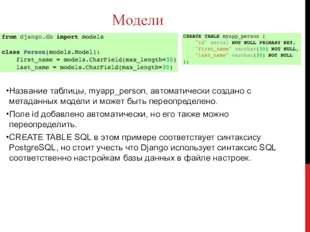 Модели Название таблицы, myapp_person, автоматически создано с метаданных модели и может
