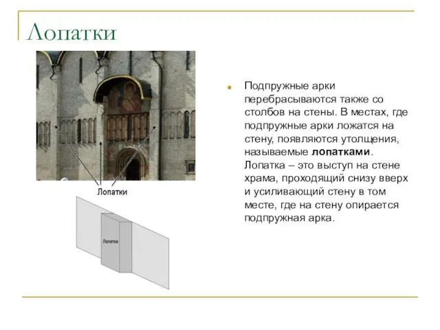 Лопатки Подпружные арки перебрасываются также со столбов на стены. В местах,