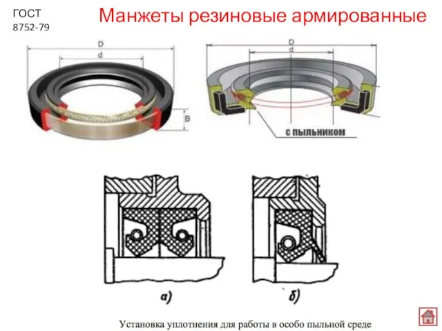 Манжеты резиновые армированные ГОСТ 8752-79