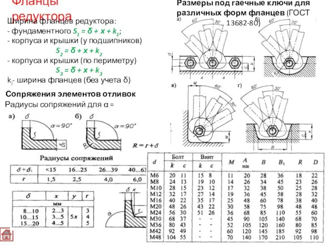 Фланцы редуктора Ширина фланцев редуктора: - фундаментного S1 = δ +