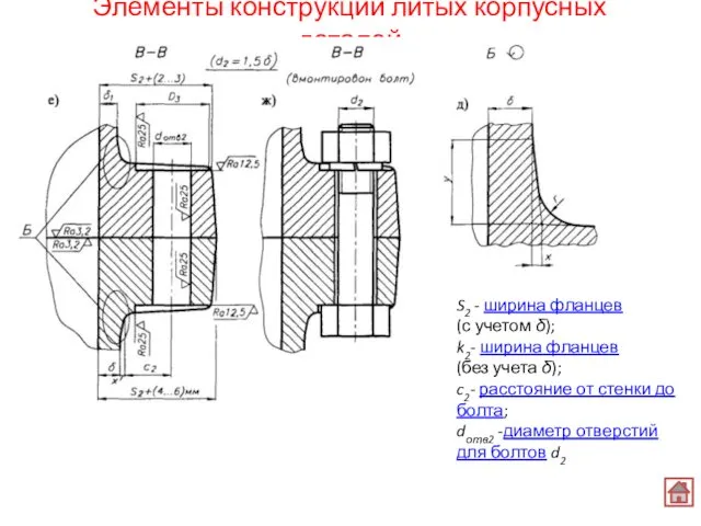 Элементы конструкции литых корпусных деталей S2 - ширина фланцев (с учетом