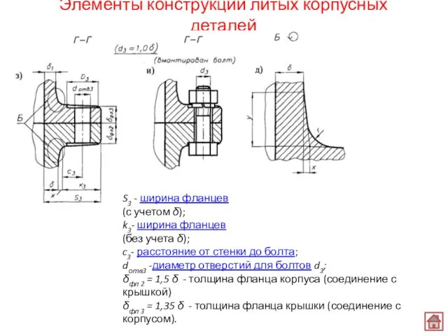 Элементы конструкции литых корпусных деталей S3 - ширина фланцев (с учетом