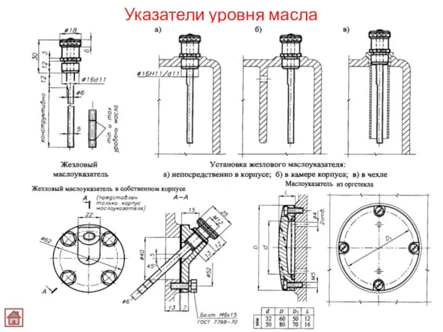 Указатели уровня масла