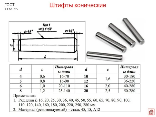 Штифты конические ГОСТ 3129-70