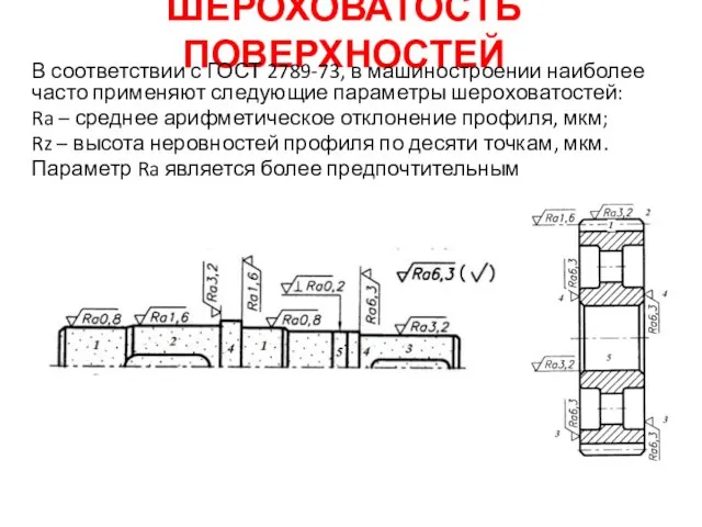 ШЕРОХОВАТОСТЬ ПОВЕРХНОСТЕЙ В соответствии с ГОСТ 2789-73, в машиностроении наиболее часто