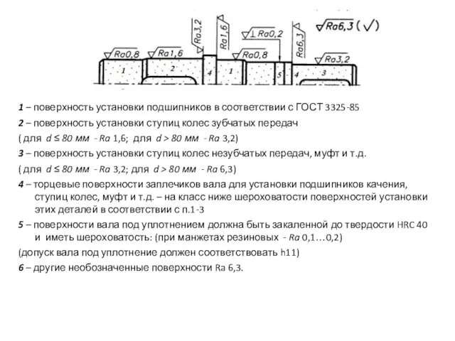 1 – поверхность установки подшипников в соответствии с ГОСТ 3325-85 2