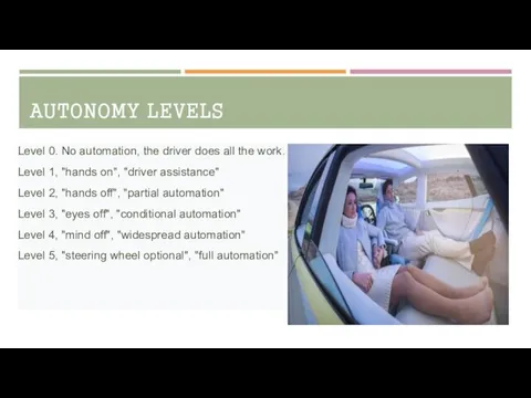 AUTONOMY LEVELS Level 0. No automation, the driver does all the