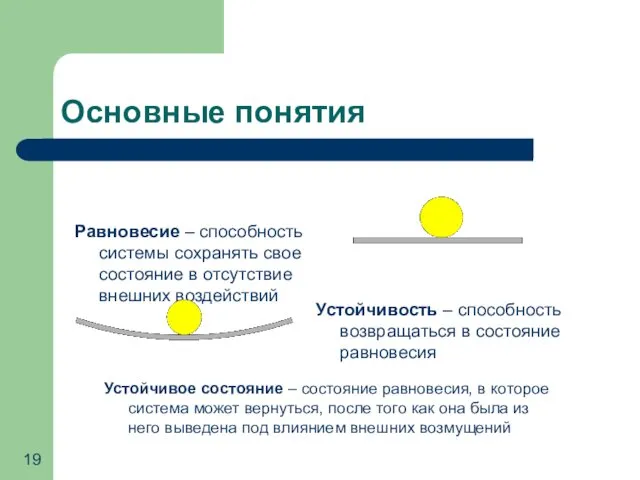 Основные понятия Равновесие – способность системы сохранять свое состояние в отсутствие