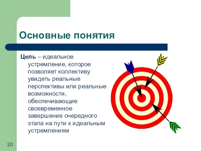 Основные понятия Цель – идеальное устремление, которое позволяет коллективу увидеть реальные