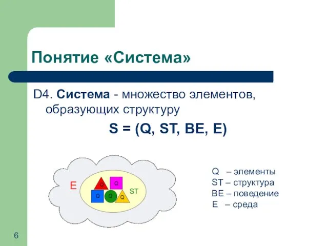 Понятие «Система» D4. Система - множество элементов, образующих структуру S =