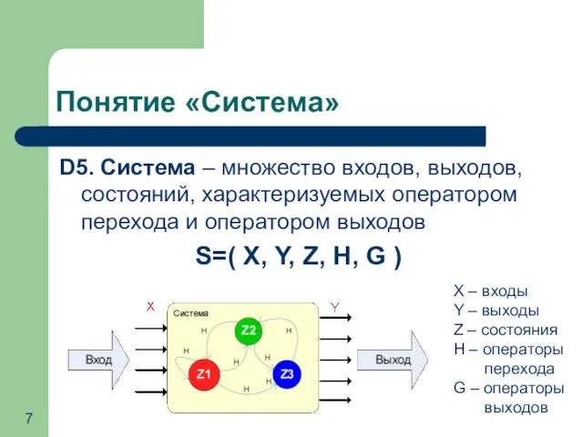 Понятие «Система» D5. Система – множество входов, выходов, состояний, характеризуемых оператором