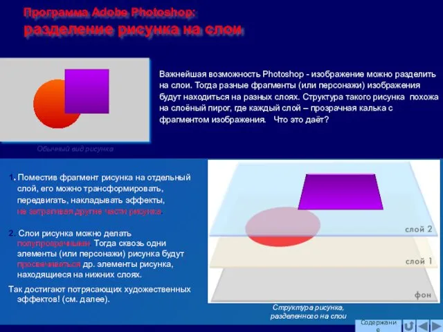 Программа Adobe Photoshop: разделение рисунка на слои Важнейшая возможность Photoshop -