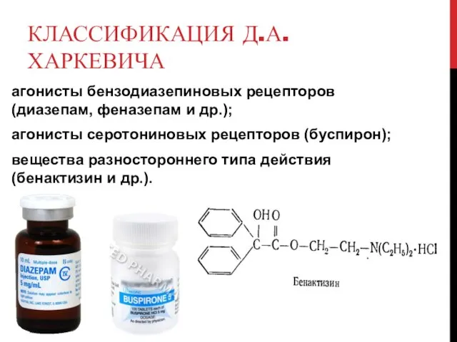 КЛАССИФИКАЦИЯ Д.А. ХАРКЕВИЧА агонисты бензодиазепиновых рецепторов (диазепам, феназепам и др.); агонисты
