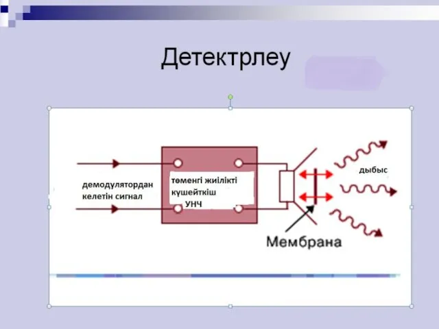 Детектрлеу