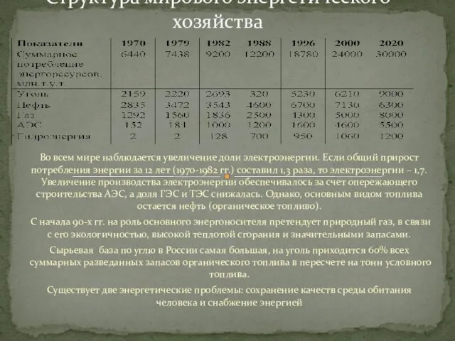 Во всем мире наблюдается увеличение доли электроэнергии. Если общий прирост потребления