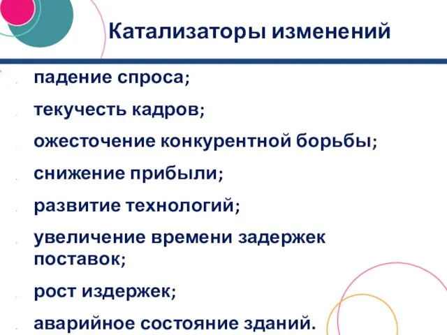 Катализаторы изменений падение спроса; текучесть кадров; ожесточение конкурентной борьбы; снижение прибыли;