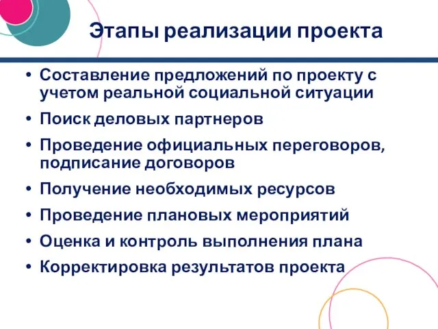 Этапы реализации проекта Составление предложений по проекту с учетом реальной социальной