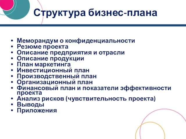 Структура бизнес-плана Меморандум о конфиденциальности Резюме проекта Описание предприятия и отрасли