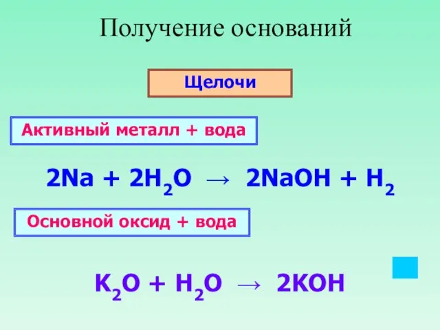 Получение оснований Щелочи 2Na + 2H2O → 2NaOH + H2 K2O