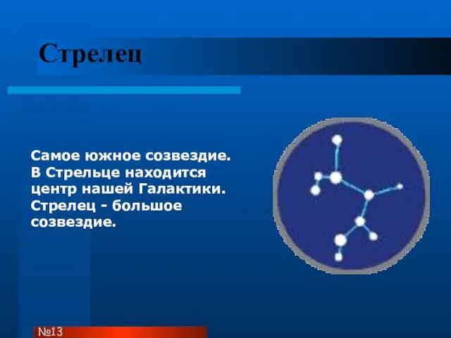 Стрелец Самое южное созвездие. В Стрельце находится центр нашей Галактики. Стрелец - большое созвездие. №13